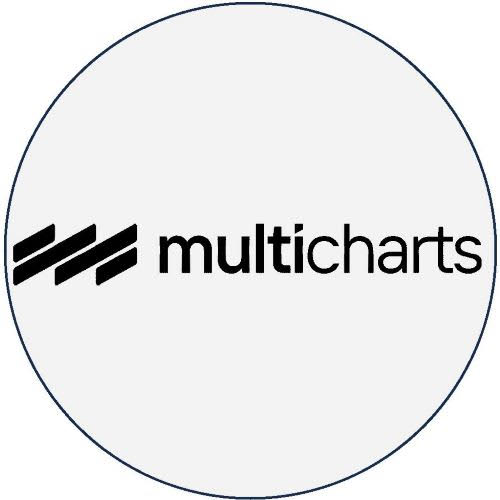 MultiCharts